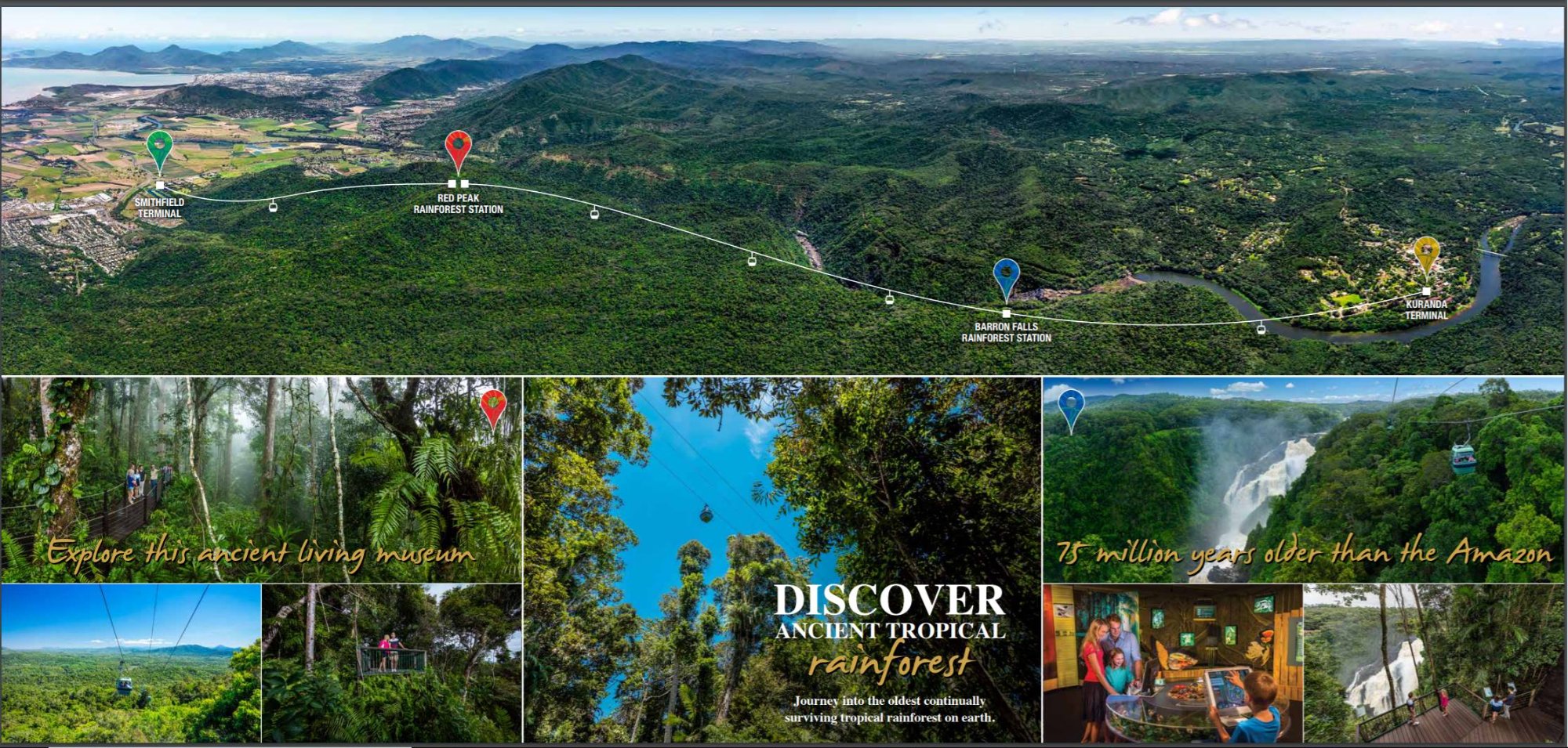 Aerial panorama of Skyrail Rainforest Cableway gondolas gliding above ancient tropical rainforest canopy Cairns Queensland